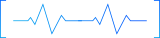 Icon Three