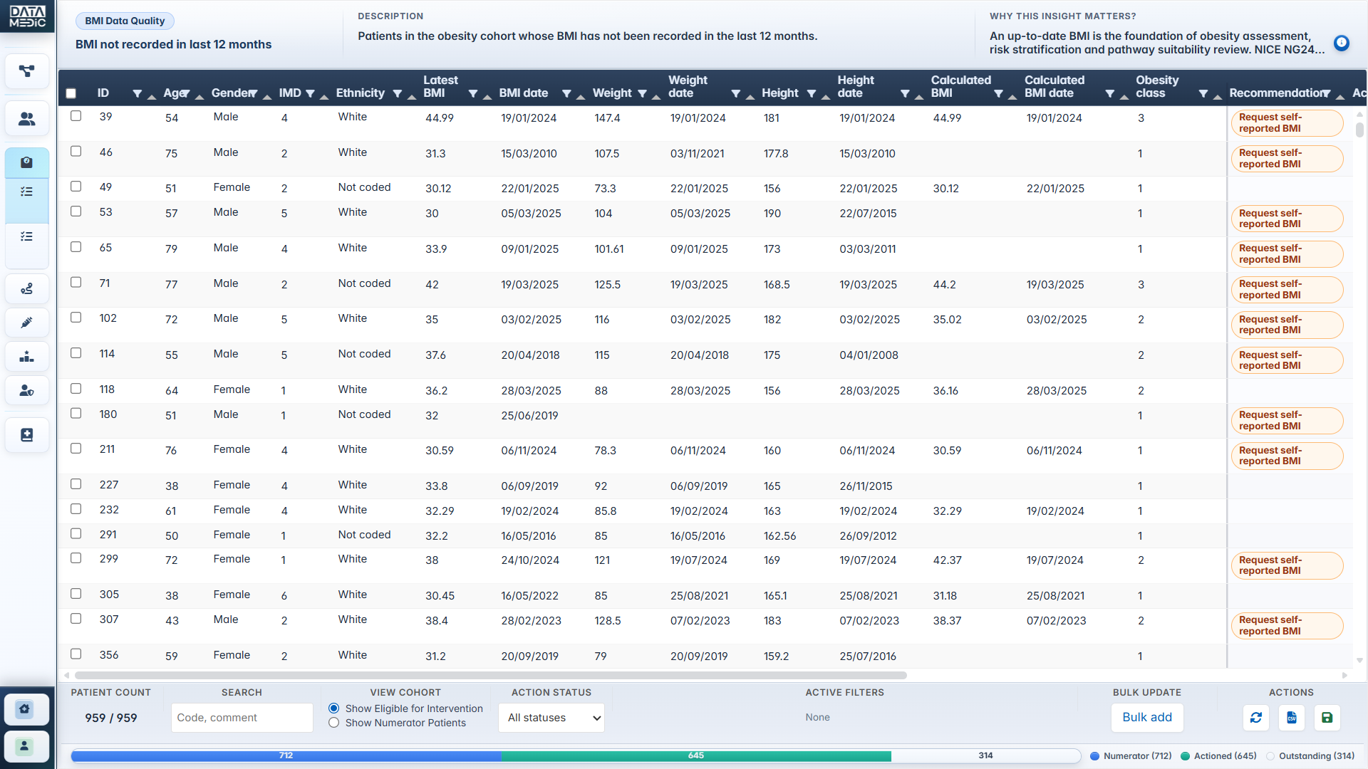 Insight worklist with patient-level rows and clinical context